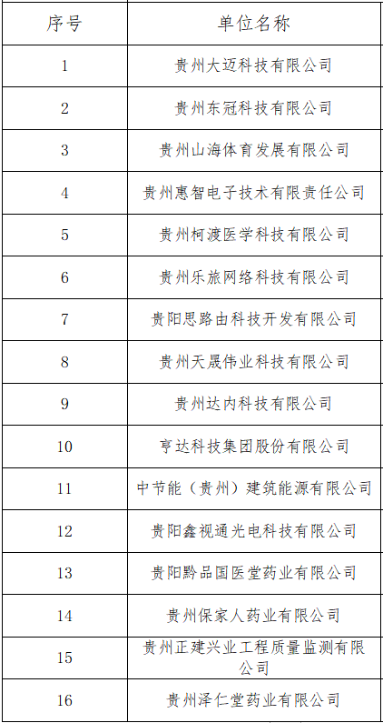 &#112;&#112;&#30005;&#23376;&#40;&#20013;&#22269;&#28216;&#41;&#23448;&#26041;&#22312;&#32447;&#24179;&#21488;